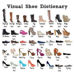 Closet Classifications 📚 #shoes